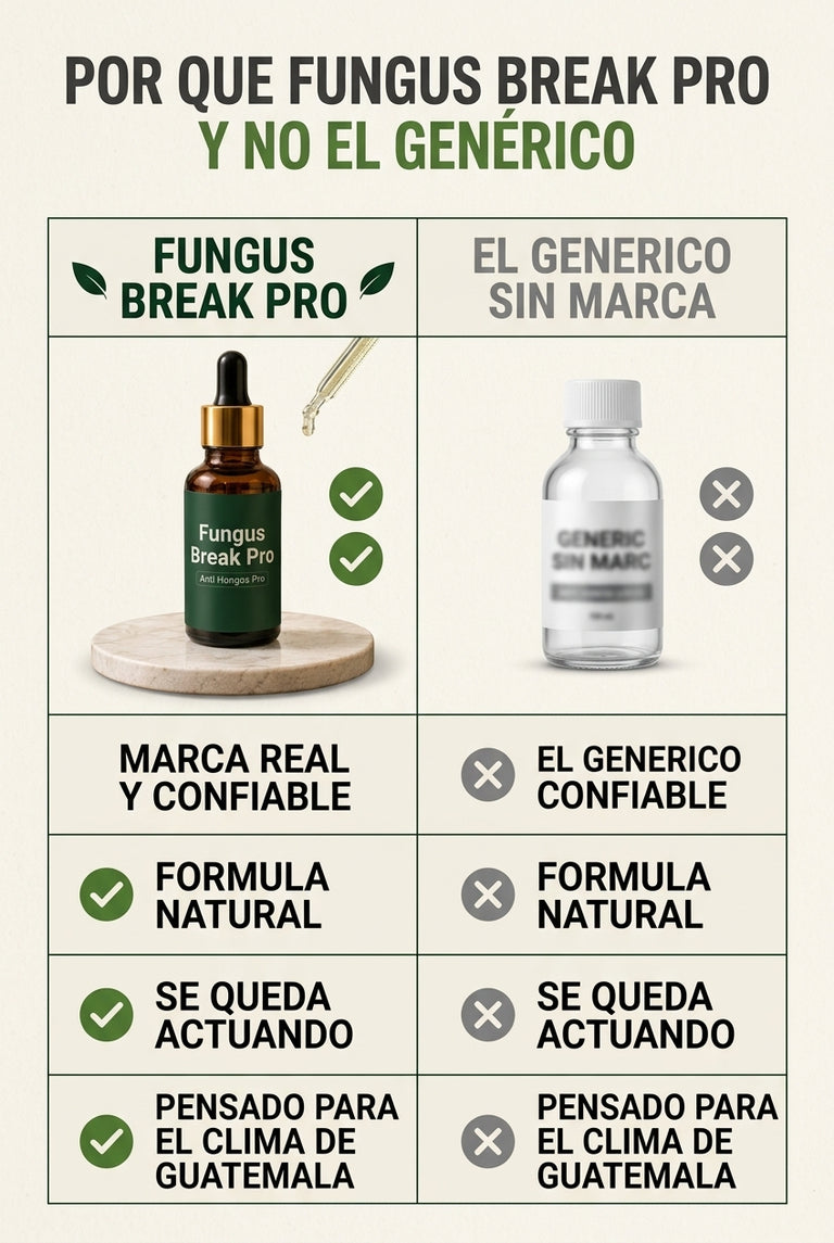 Fungus Break Pro - Suero Natural para Unas — sección 10
