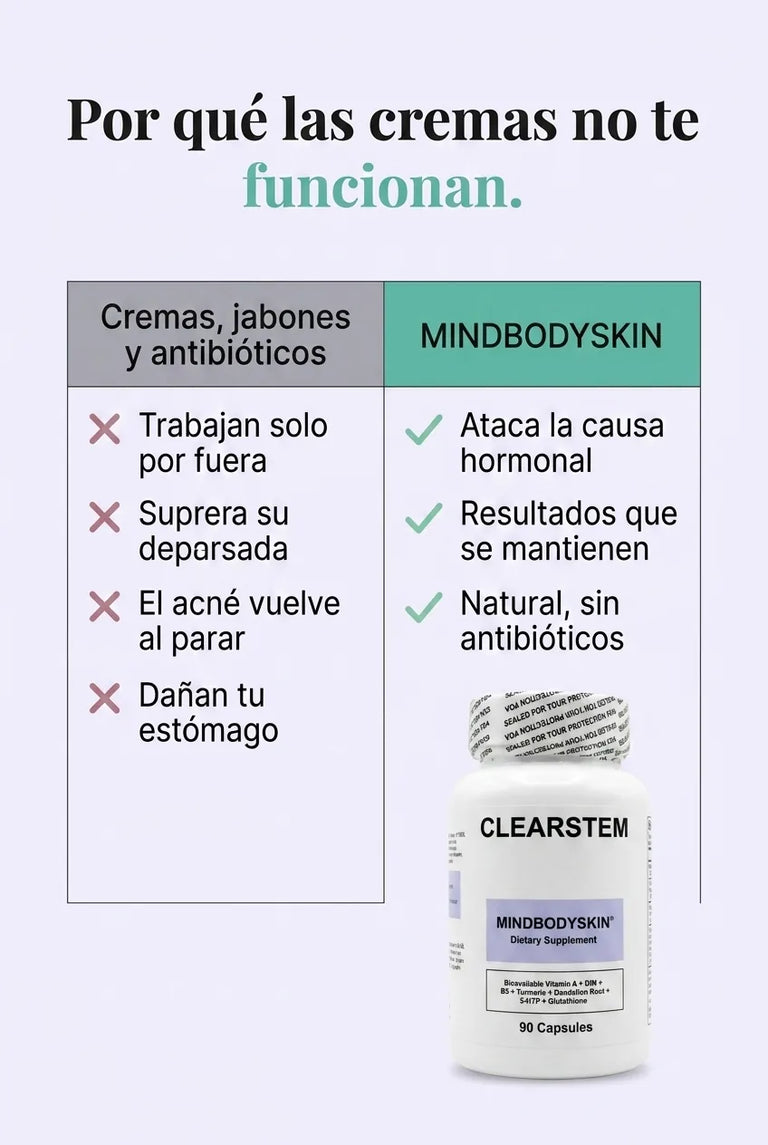 Clearstem MINDBODYSKIN - Piel clara desde adentro
