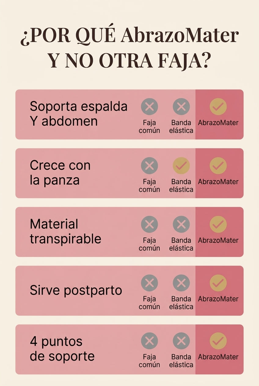 abrazomater 07 comparativa