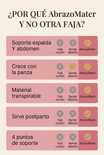 abrazomater 07 comparativa