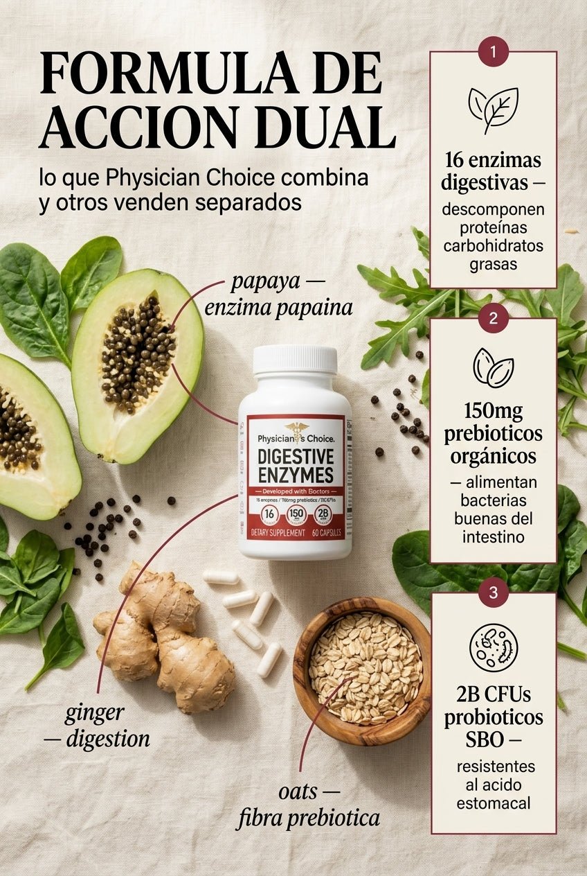 Enzimas Digestivas Plus