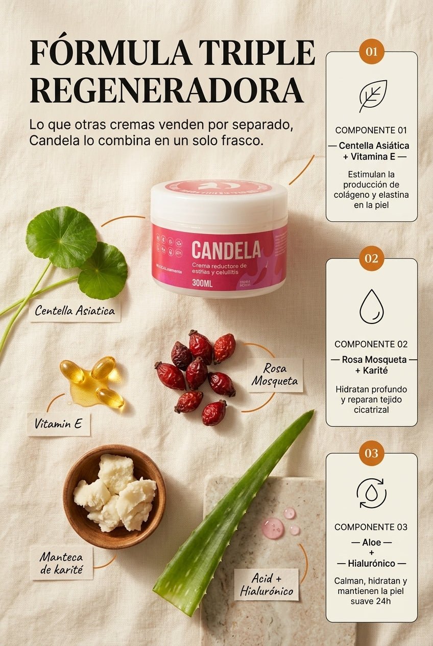 Fórmula triple regeneradora — Centella, Vit E, Rosa Mosqueta, Karité