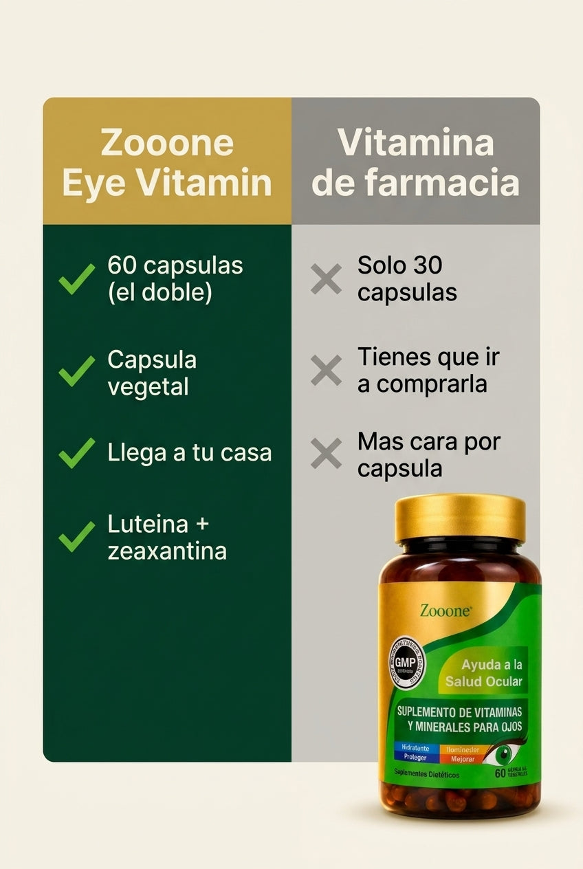 Comparativa